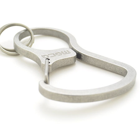 モカのKey Holder 03